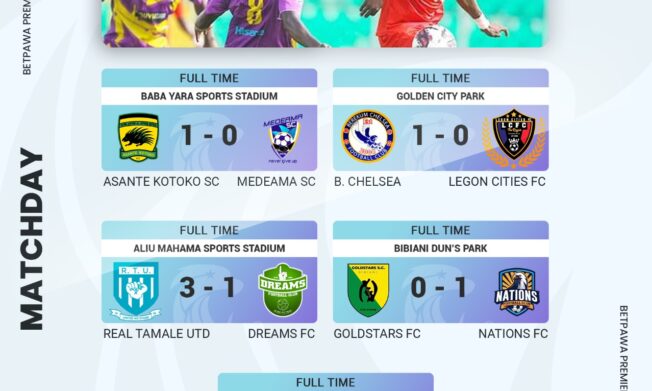 Asante Kotoko pip Medeama SC, Nations FC shock GoldStars