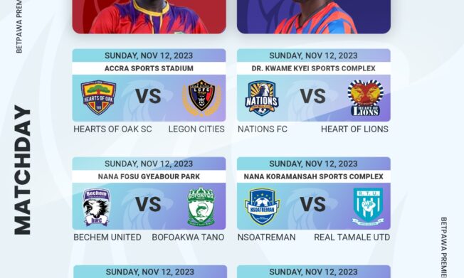 Tricky duels for Hearts of Oak, RTU as they face Legon Cities and Nsoatreman Sunday