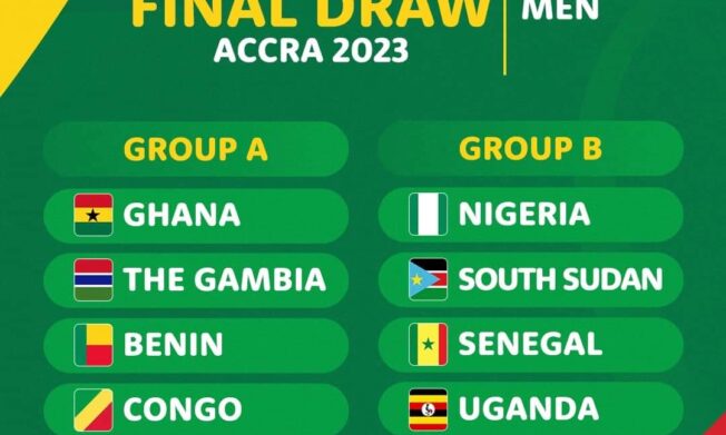 13th African Games: Black Satellites in Group A alongside Benin, Congo & The Gambia