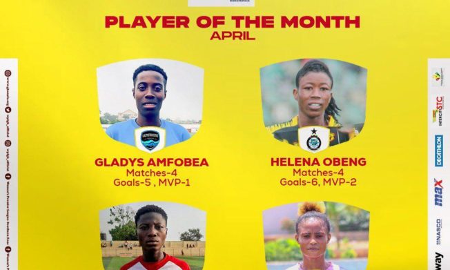 Four players shortlisted for NASCO Women's player of the month for April