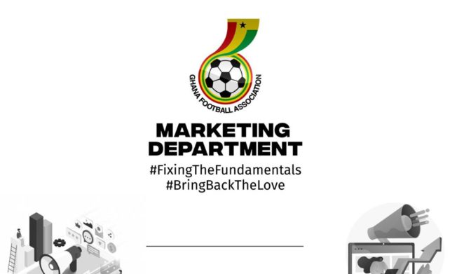 Interventions, milestones and impact of the Marketing Department since 2020