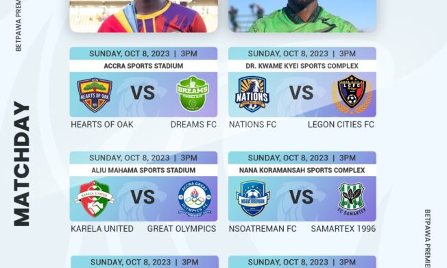 Hearts of Oak, Dreams FC face off in Accra Sunday