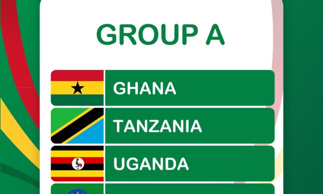 13th African Games: Black Princesses face Uganda, Tanzania and Ethiopia in group A